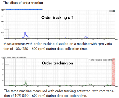 HD_Ordertracking_effect HD_Ordertracking_effect