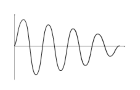 vibration-method