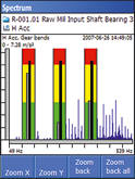 em_spmhd_spectrumband em_spmhd_spectrumband