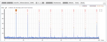 SPM HD Spectrum